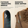Men's Ankle-High Work Safety Boots